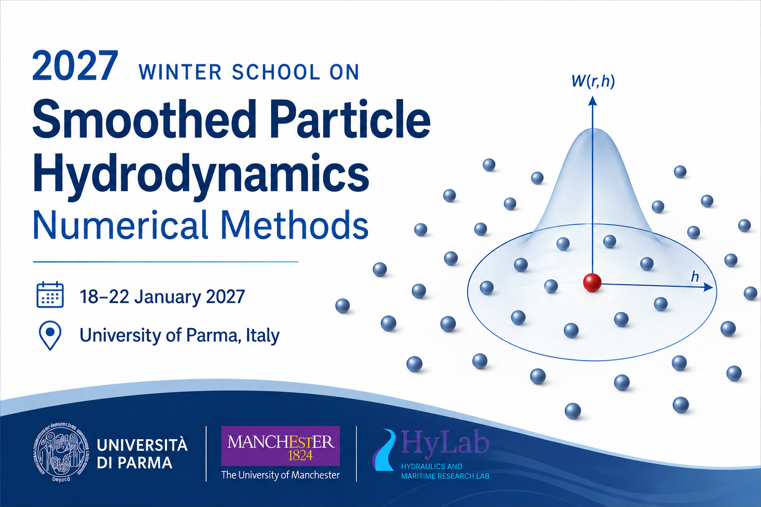 2027 Winter School on Smoothed Particle Hydrodynamics Numerical Methods
